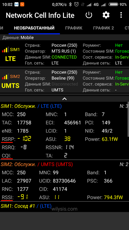 Определение параметров сигнала сотовых операторов