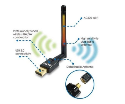 WiFi адаптер Alfa AWUS036ACS